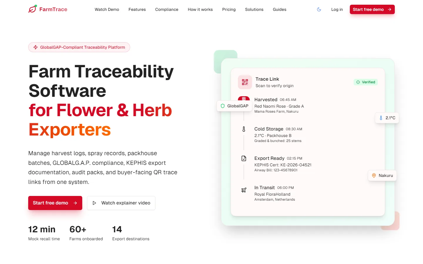 FarmTrace farm traceability platform for herb exporters